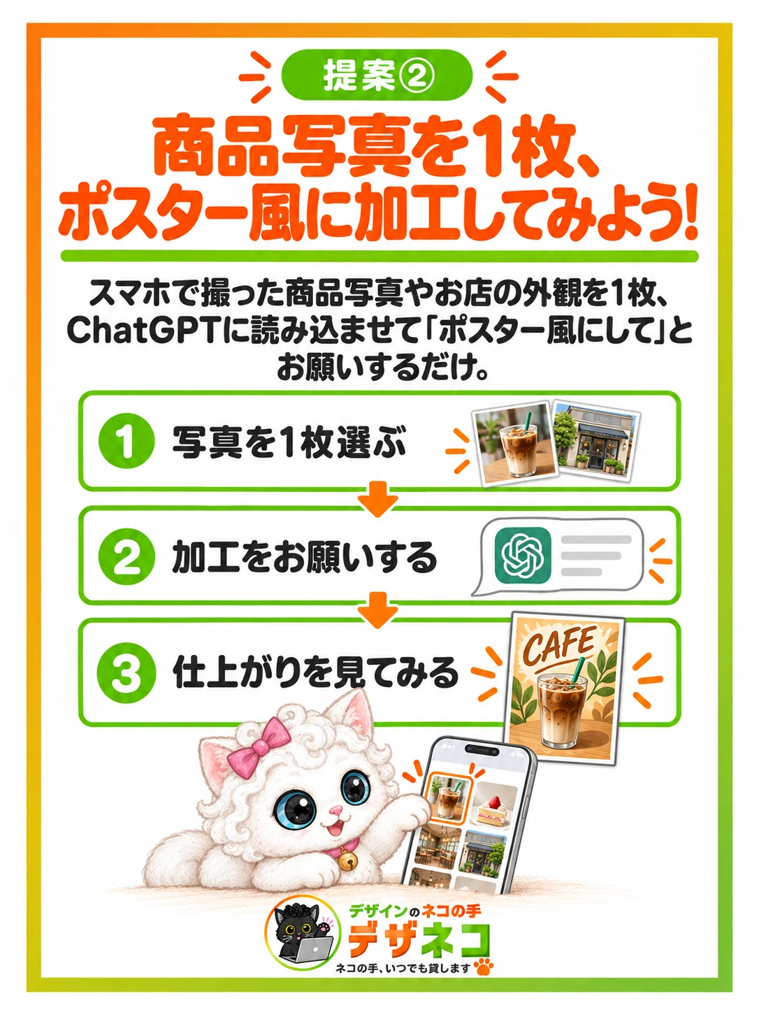 商品写真をポスター風に変える3ステップ