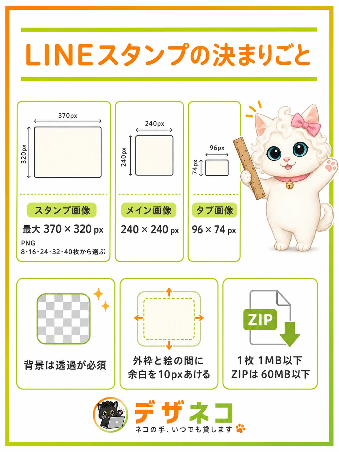 LINEスタンプの決まりごと