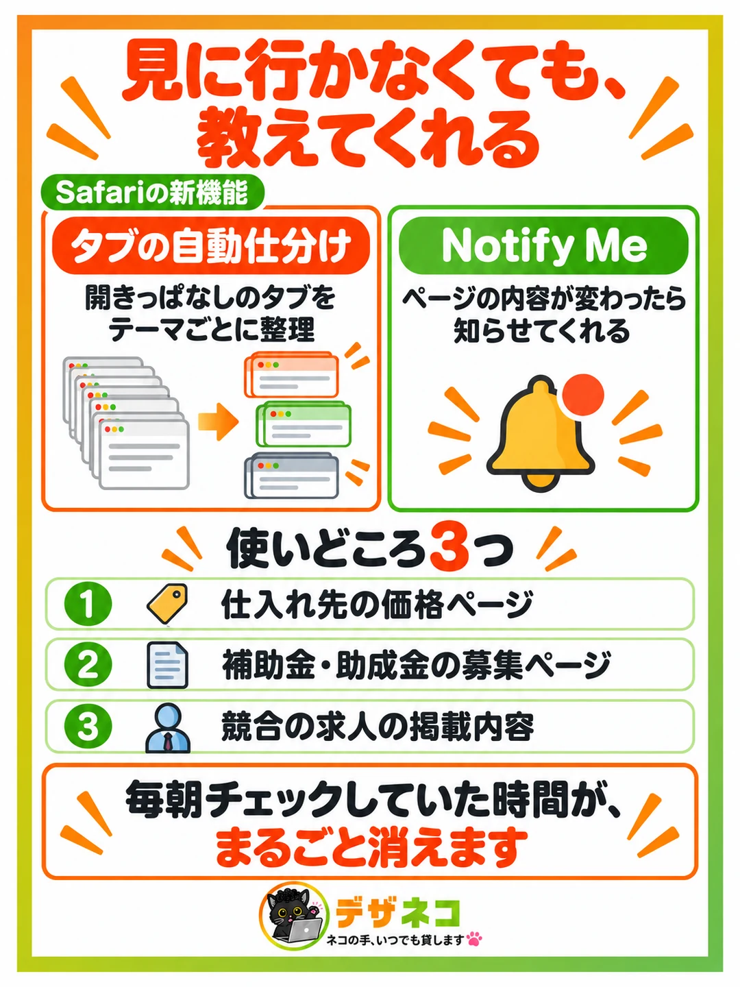 見に行かなくても、教えてくれる