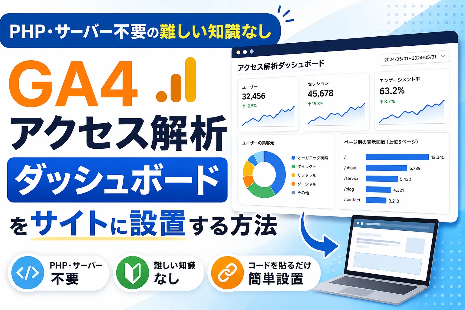 【PHP・サーバー不要の難しい知識なし】GA4アクセス解析ダッシュボードをサイトに設置する方法