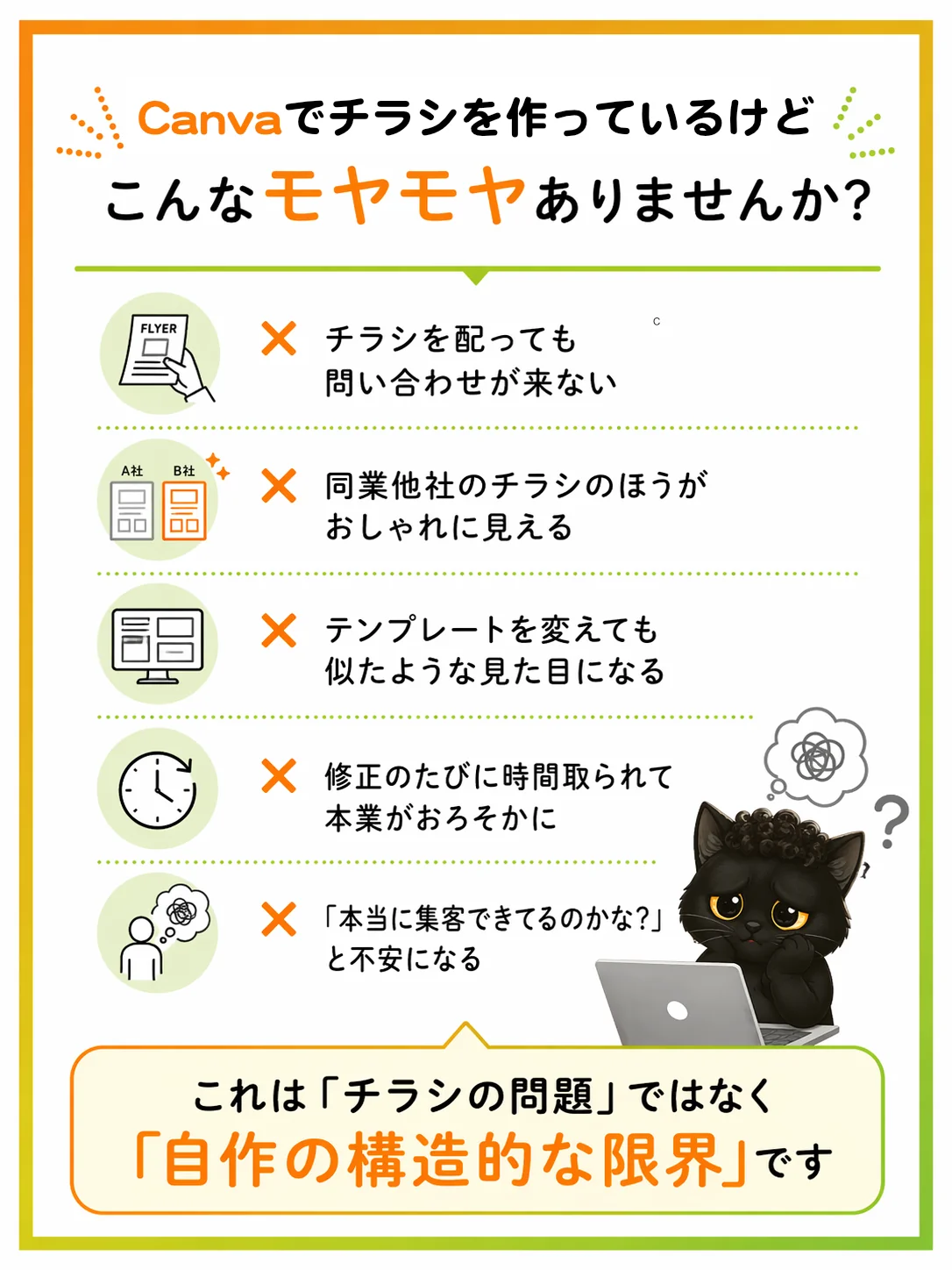 Canvaチラシの限界を感じたら読む記事の冒頭ビジュアル