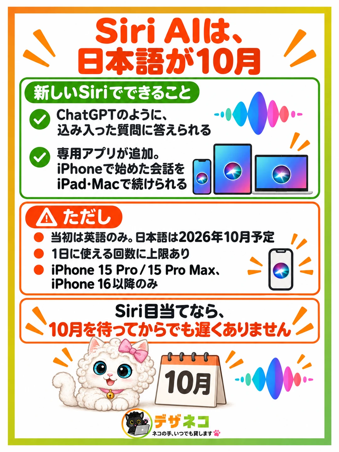 Siri AIは、日本語が10月
