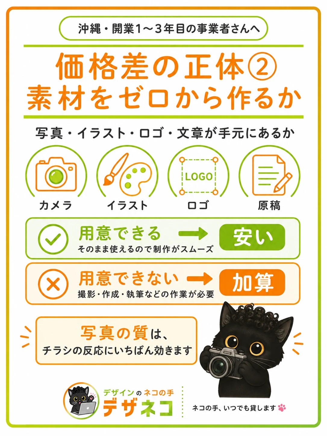 価格差の正体② 素材