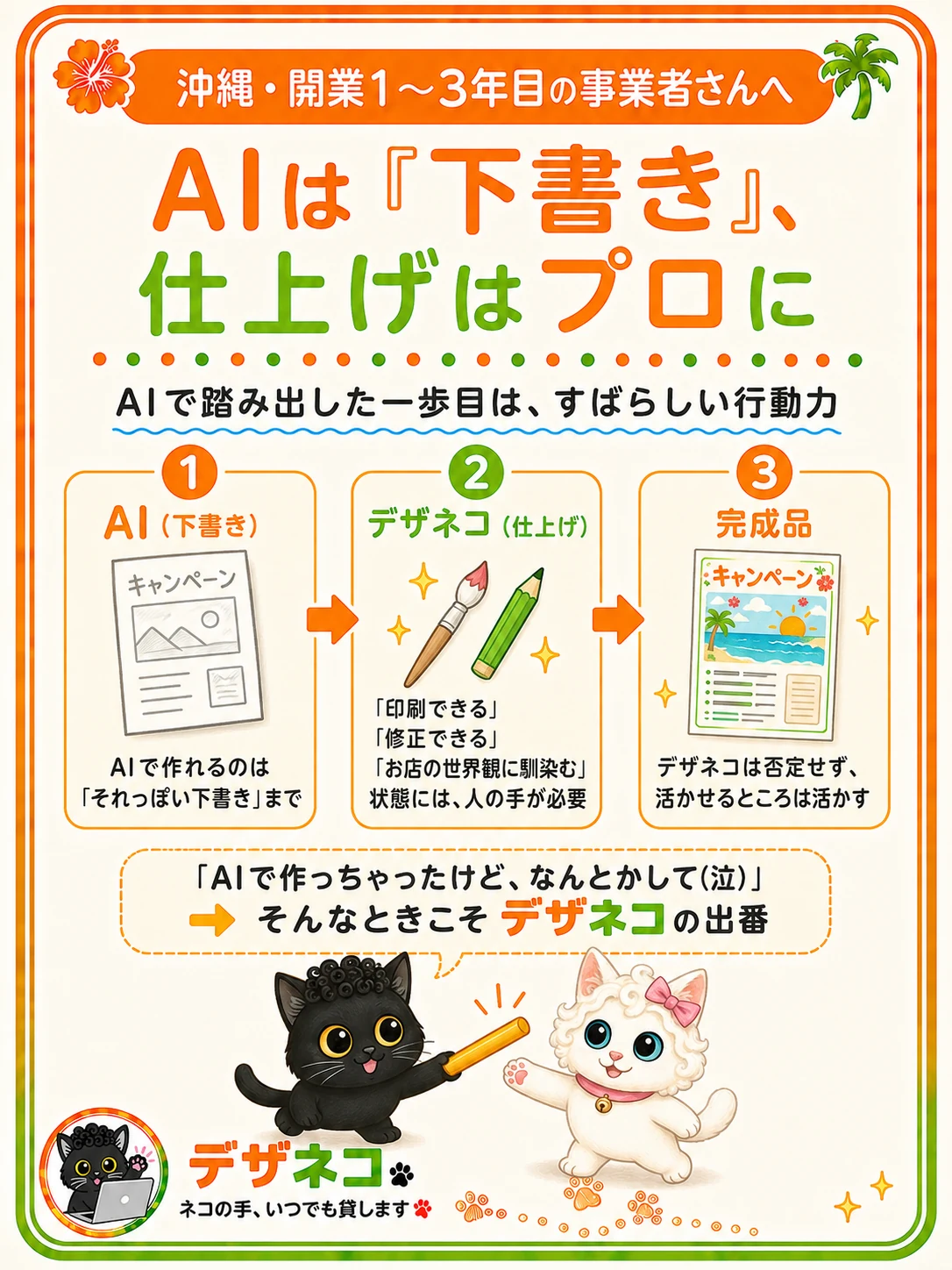 AIは「下書き」、仕上げはプロに