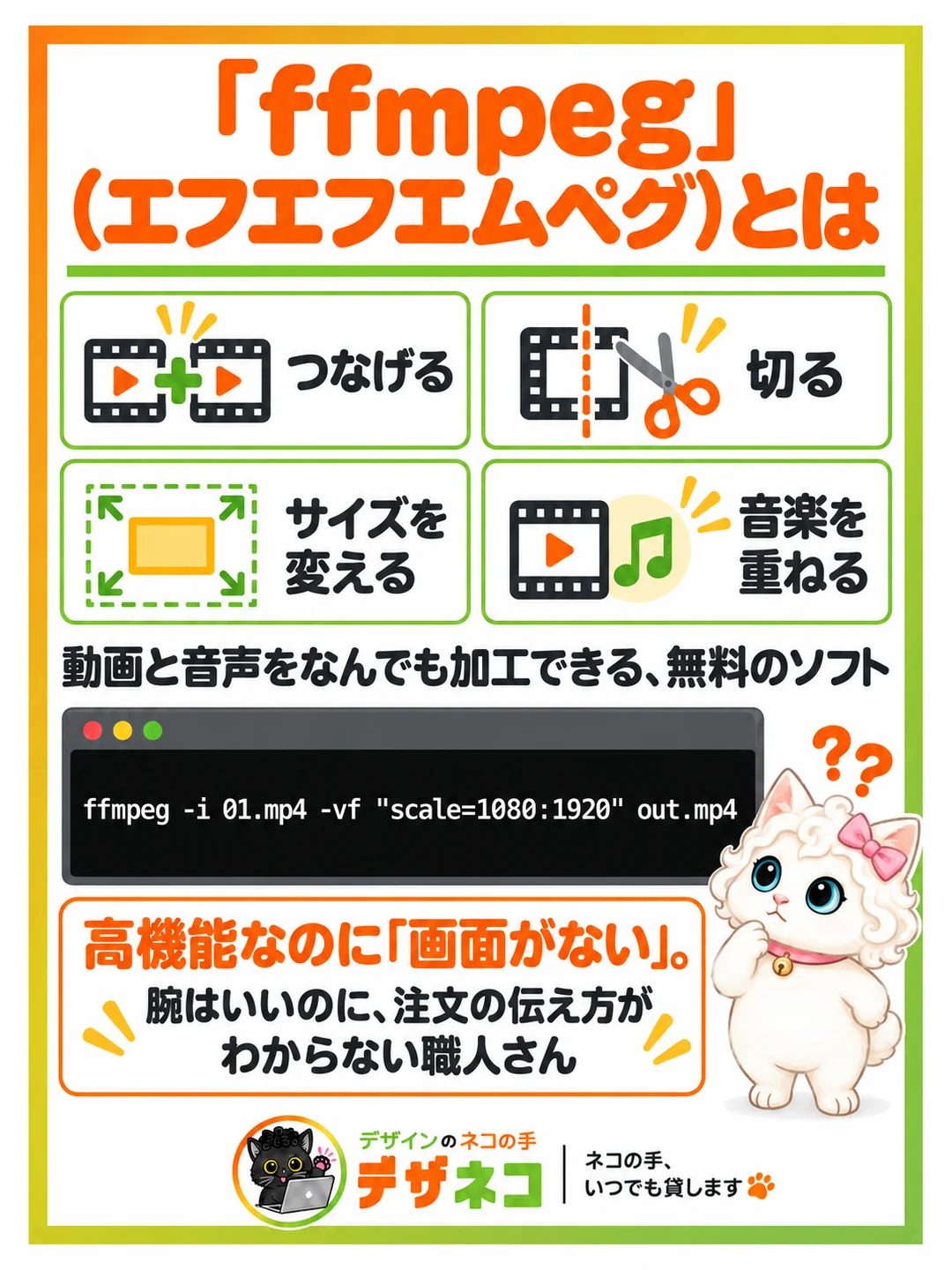「ffmpeg」(エフエフエムペグ)とは