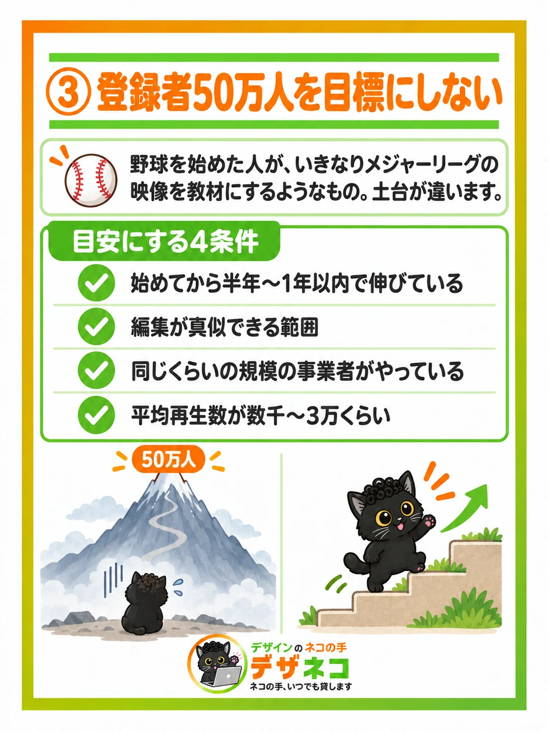 登録者50万人を目標にしない