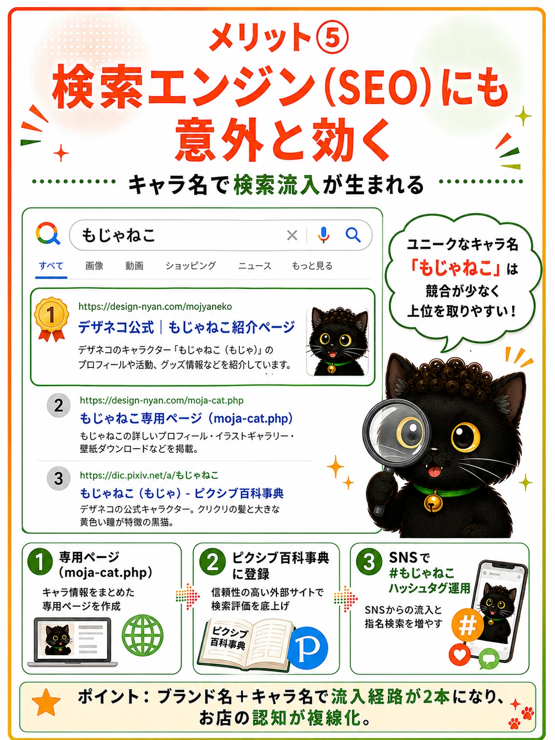 メリット⑤ SEOにも効く