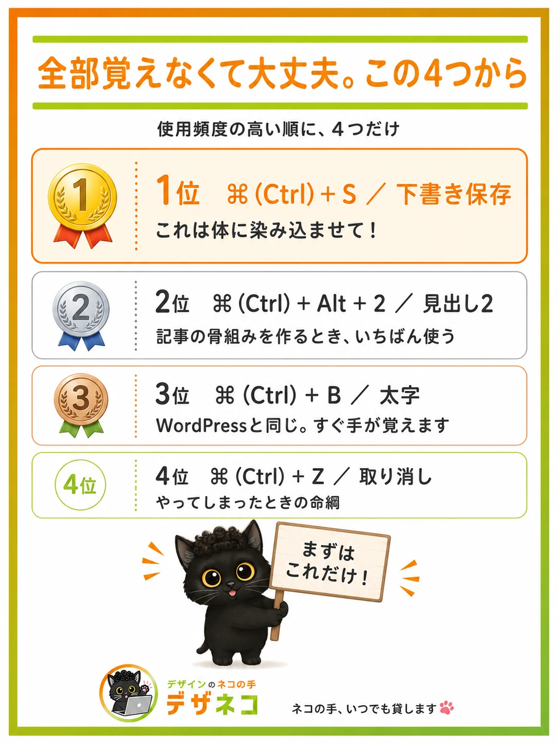 全部覚えなくて大丈夫。この4つから