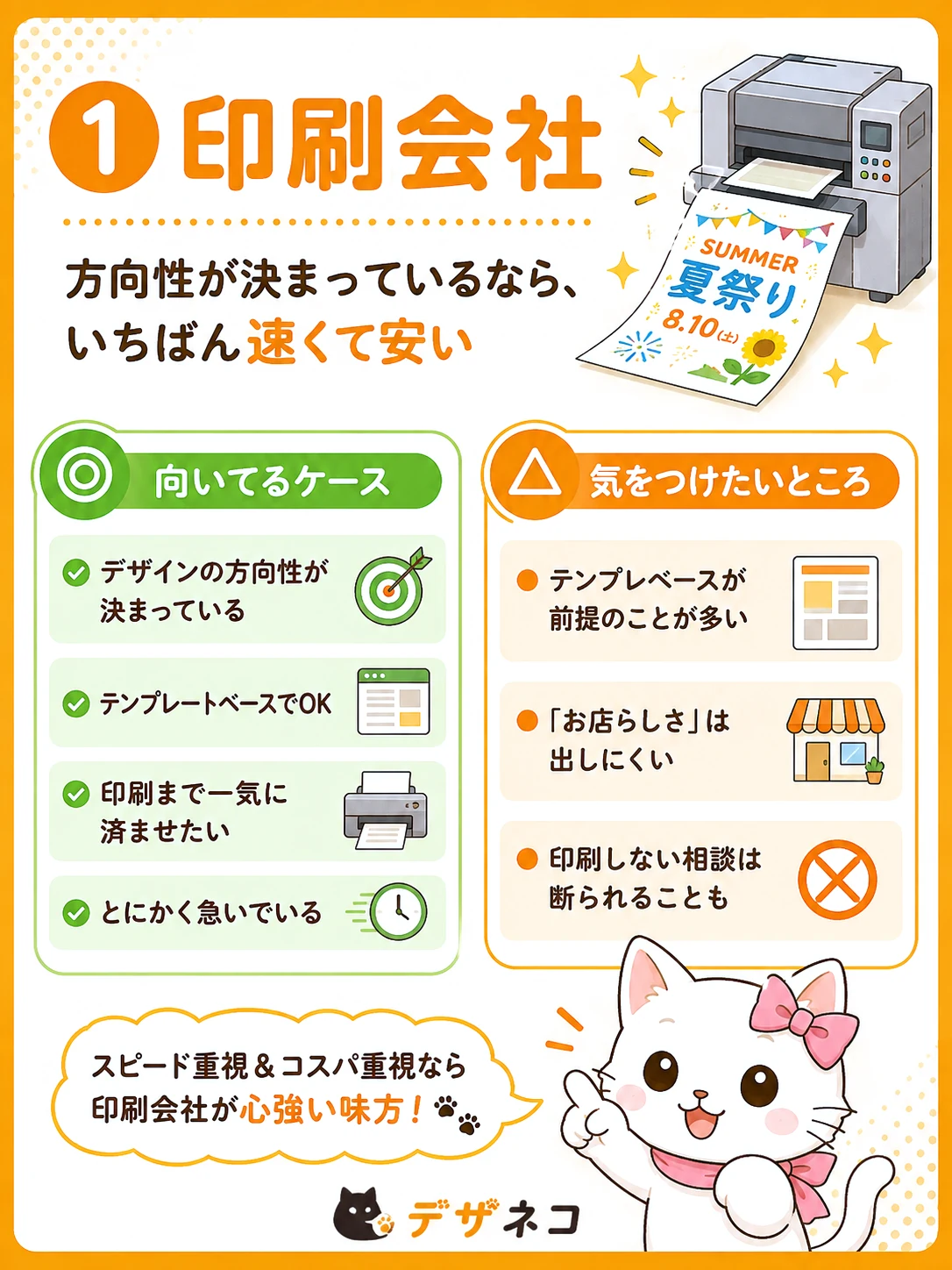 ① 印刷会社に頼む