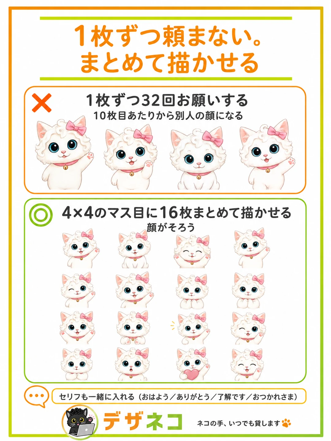 1枚ずつ頼まない。まとめて描かせる