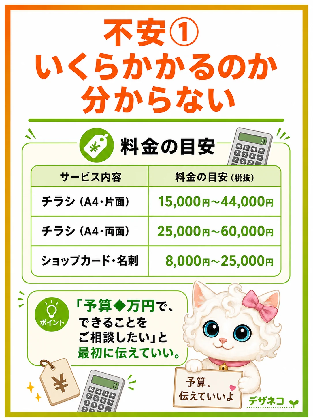 不安①：いくらかかるのか