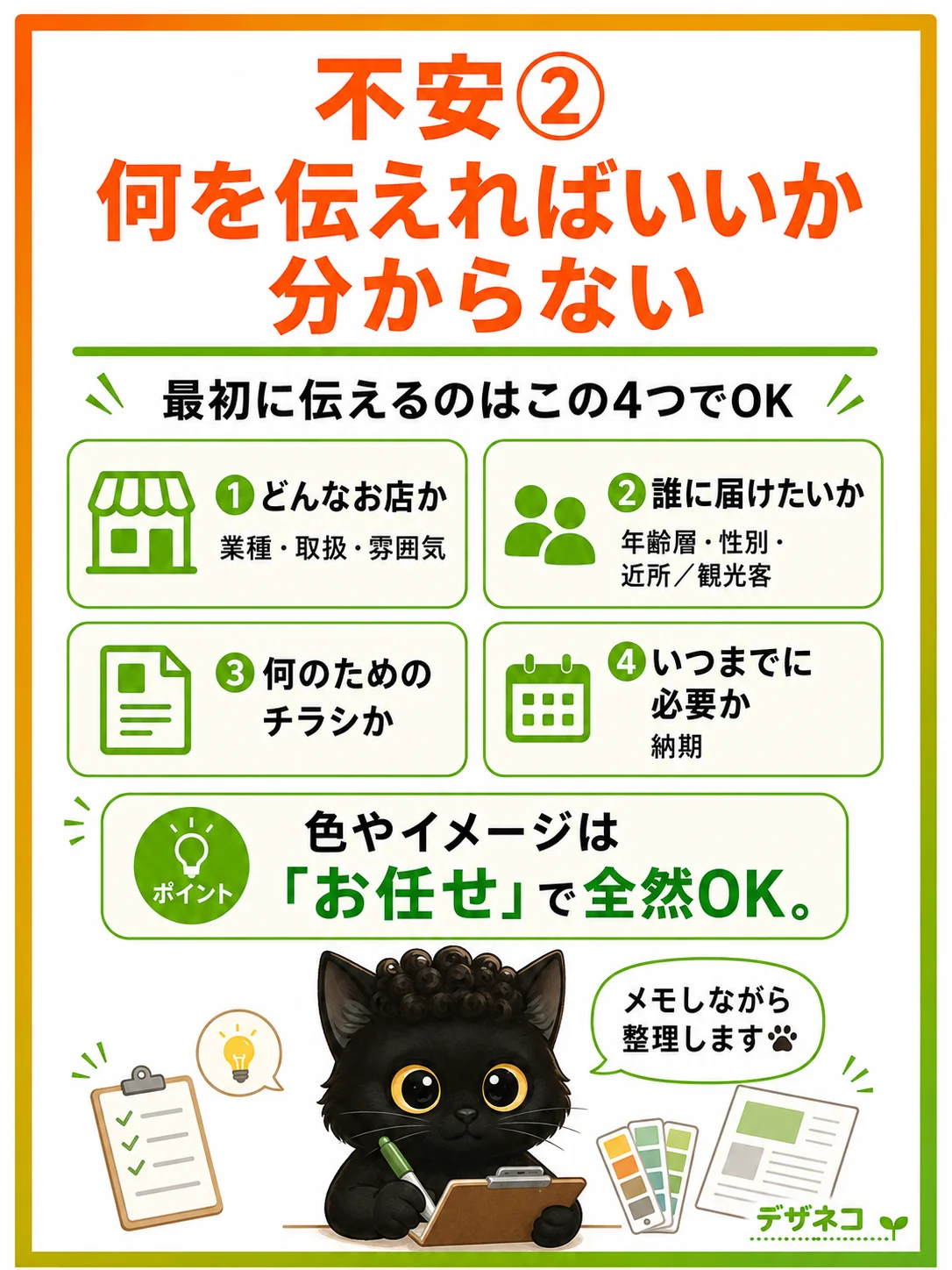 不安②：何を伝えればいいか