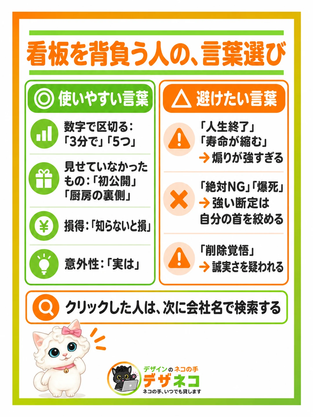 看板を背負う人の、言葉選び