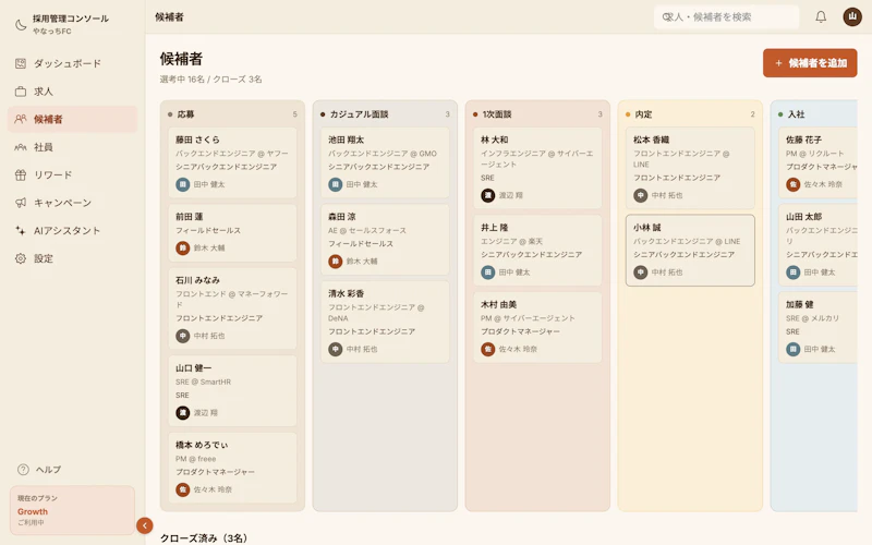 候補者の選考ボード。工程ごとに候補者カードが並び、それぞれに紹介者名が表示されている