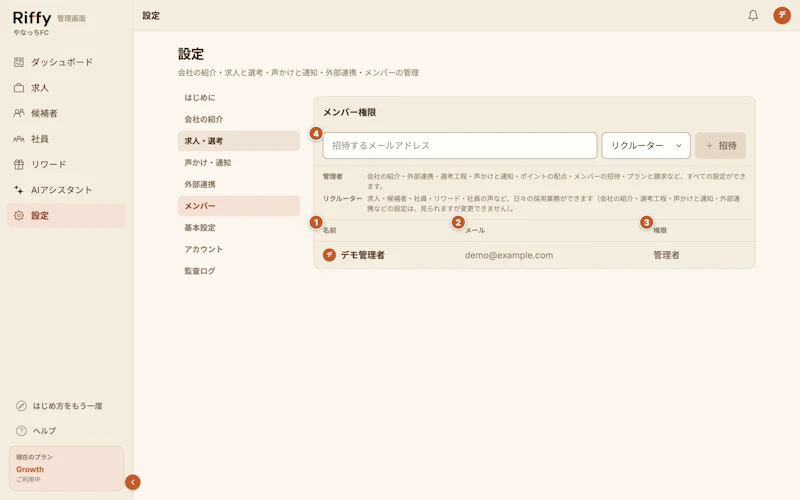 設定のメンバー画面。表の列と招待の入力欄に1から4の番号が振られている