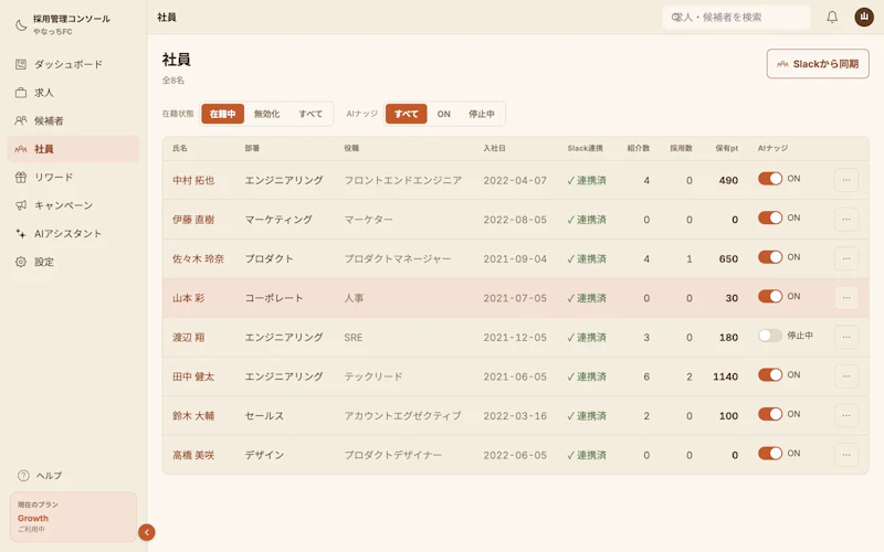 社員一覧の画面。取り込んだ社員とナッジの設定が並んでいる