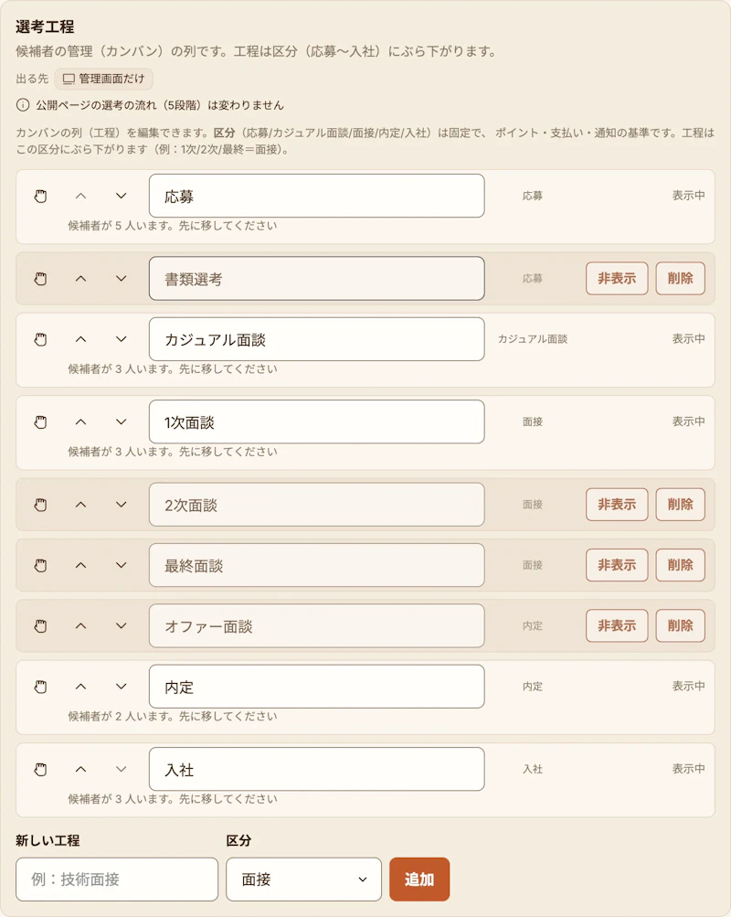 設定の求人・選考にある選考工程のカード。工程ごとに持ち手・上下の矢印・名前・区分と、非表示・削除のボタンや理由が並んでいる