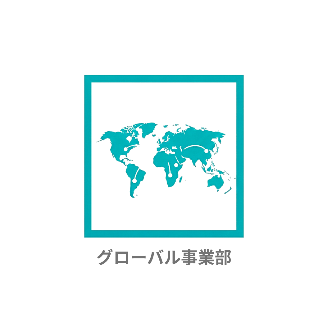 グローバル事業部