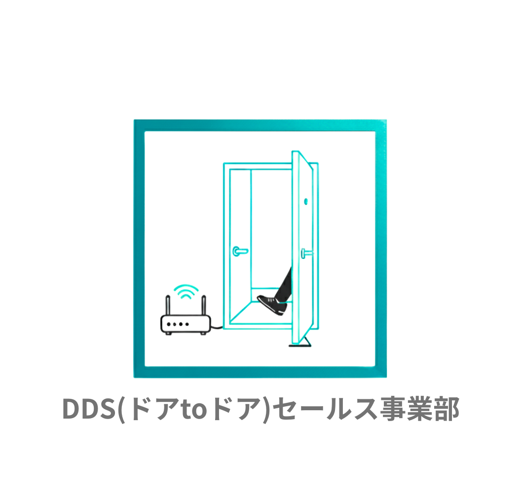 DDS(ドアtoドアセールス)事業部