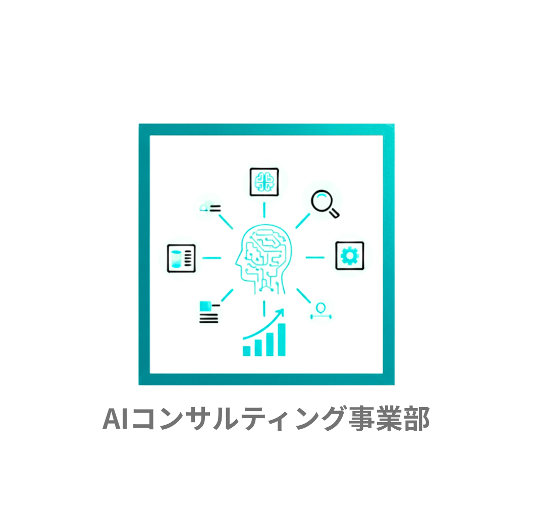 AIコンサルティング事業部