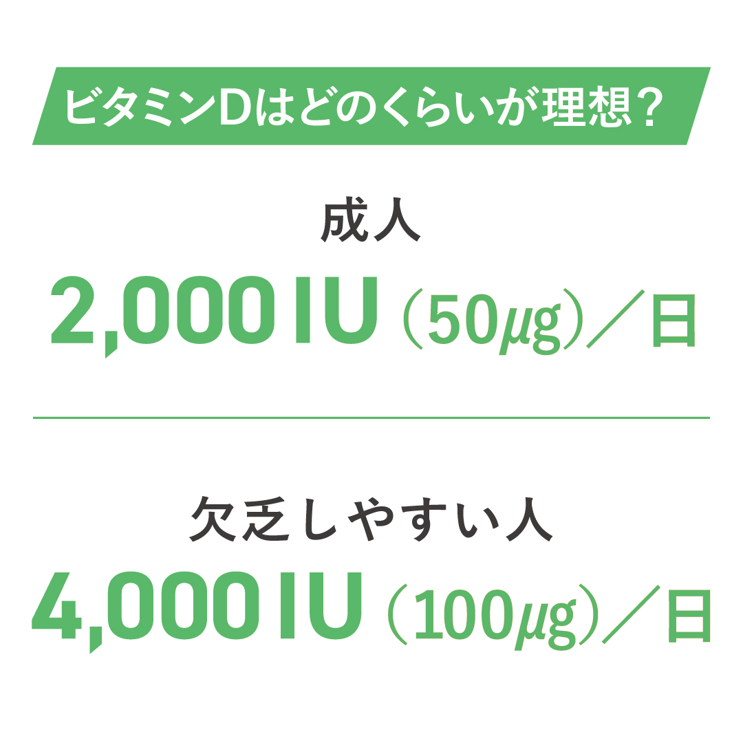 Lypo-C ビタミンC＋D」が登場！改めてビタミンＤの働きとは？｜Lypo-C