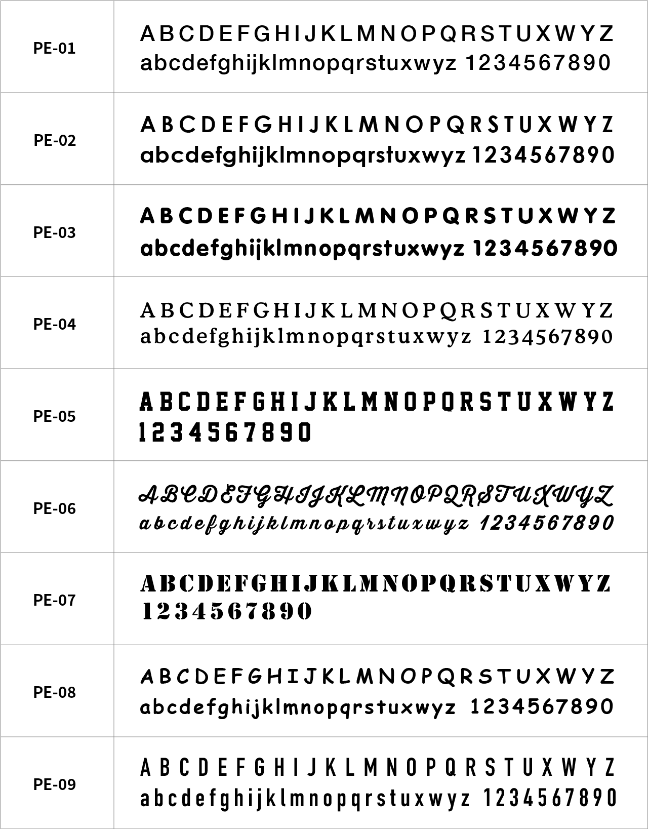 ネームシートで使用できるローマ字フォント一覧