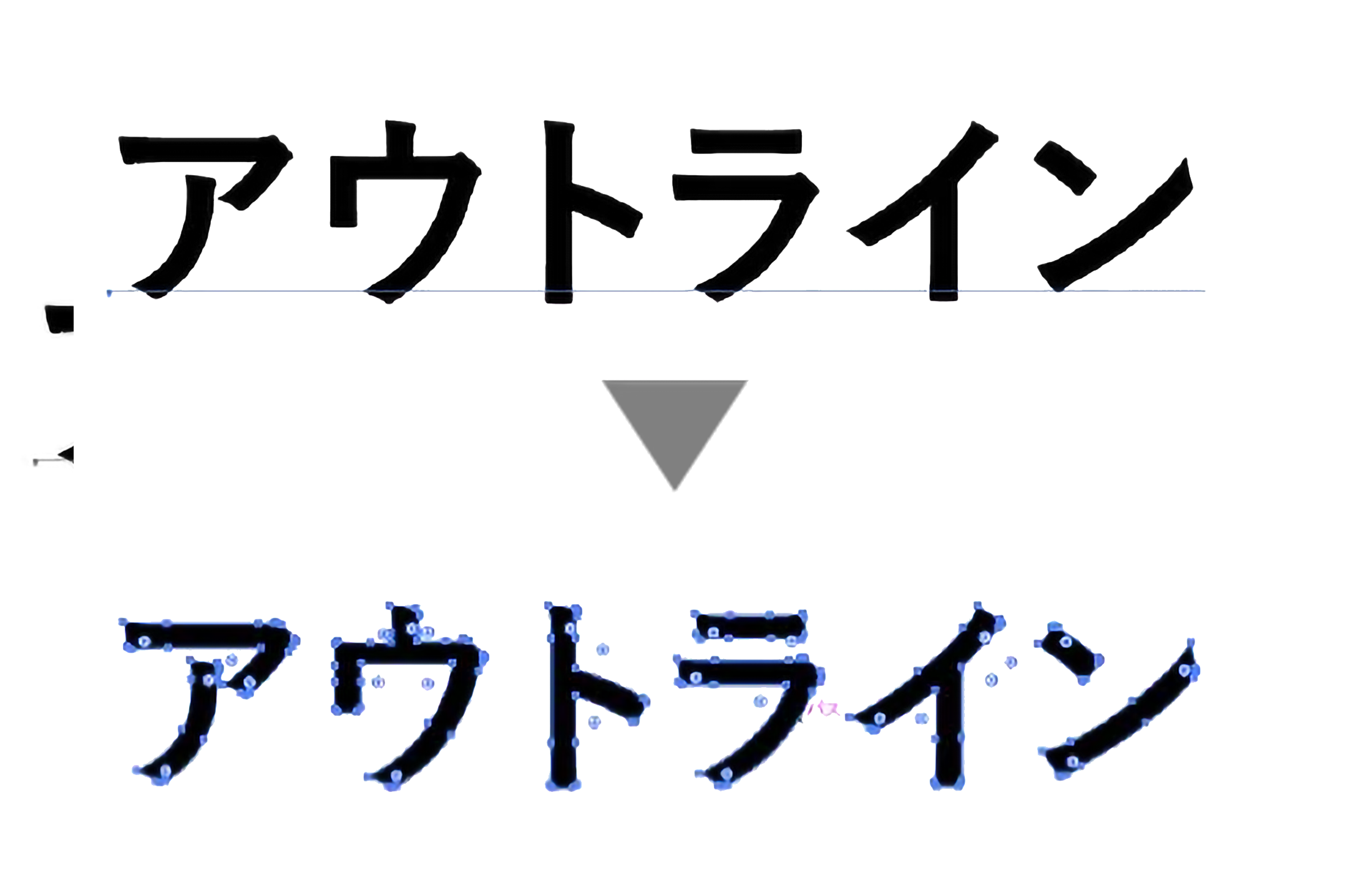 文字をアウトライン化する操作画面