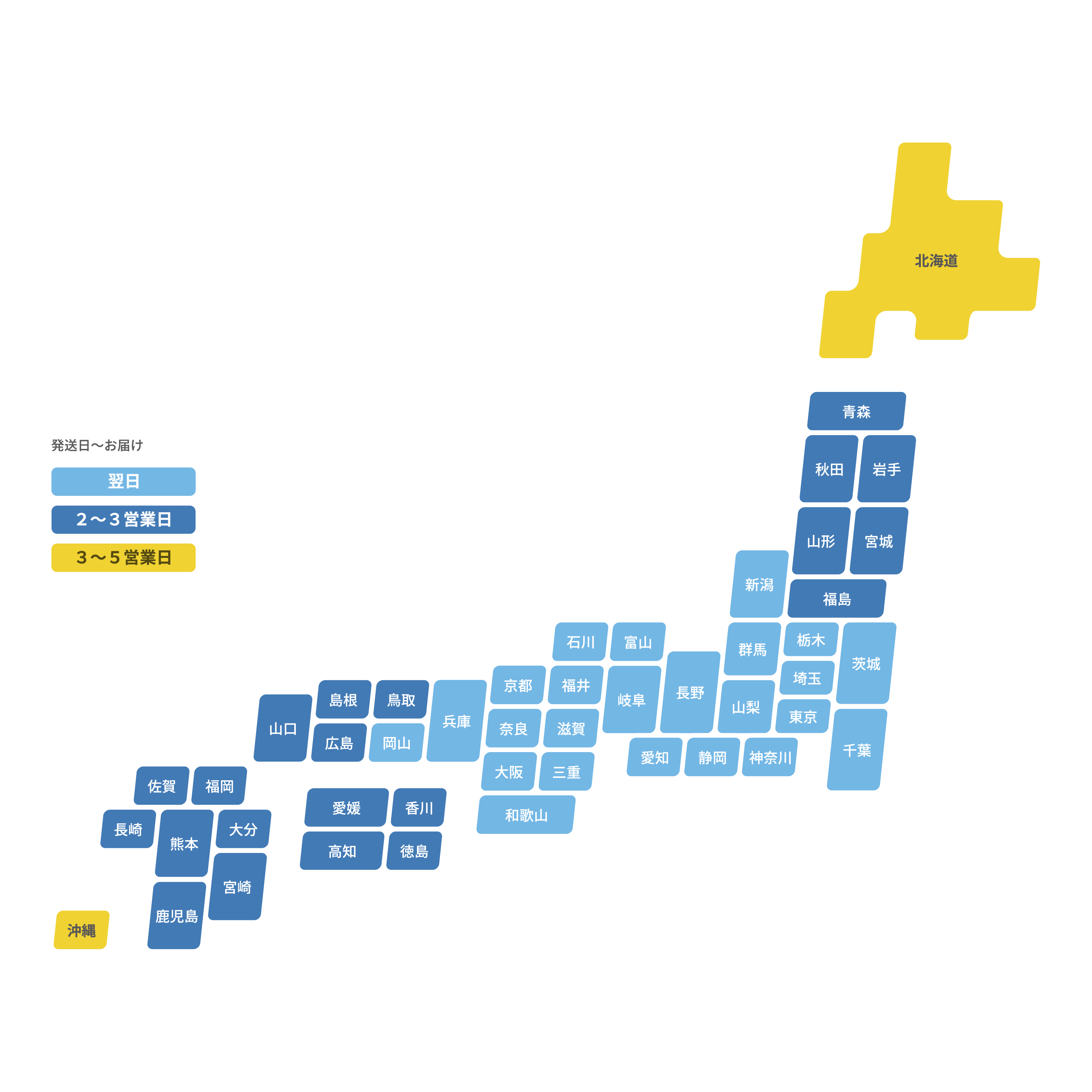 都道府県別の発送後のお届け日数の目安