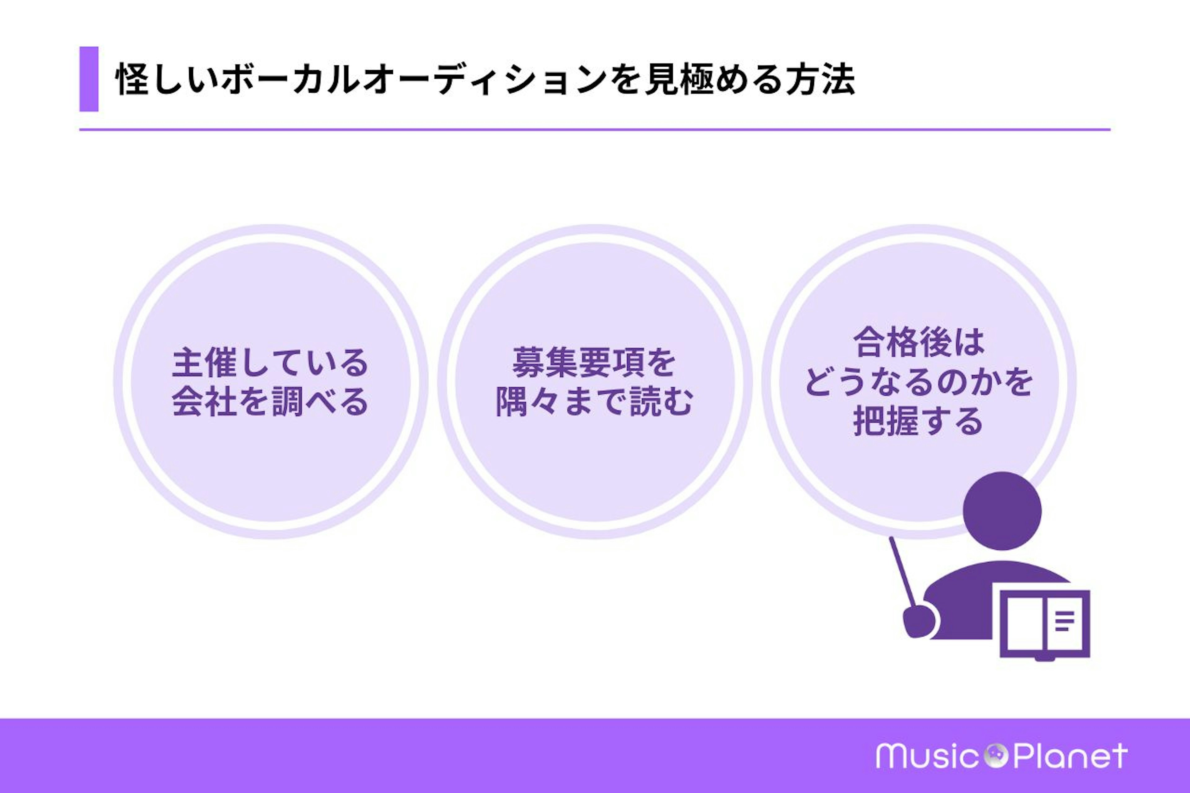 怪しいボーカルオーディションを見極める方法