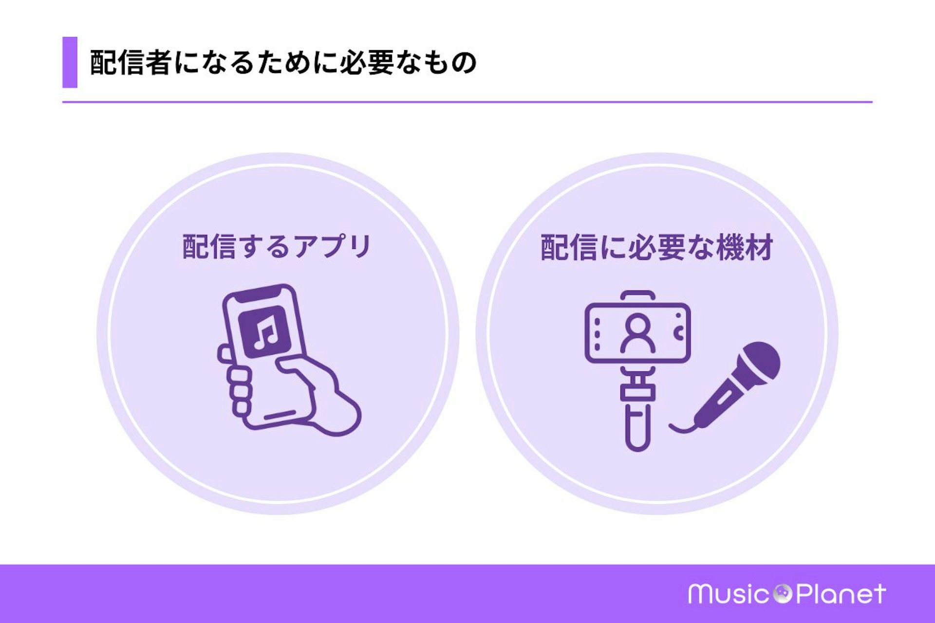配信者になるには？3つの方法と必要な機材、向いている人の特徴を解説 | 【公式】Music Planet（ミュージックプラネット）