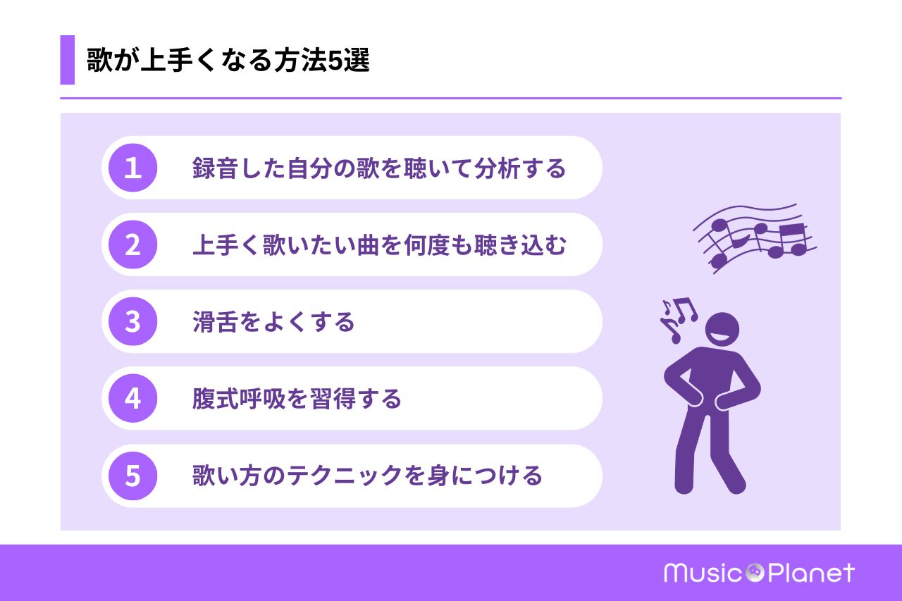 歌が上手くなる方法5選！すぐ使える裏技と家でできるボイトレも紹介