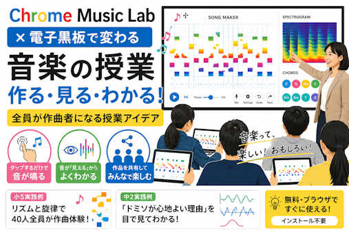 デジタルで音楽の楽しみ方が変わる——電子黒板×Chrome Music Labの音楽授業