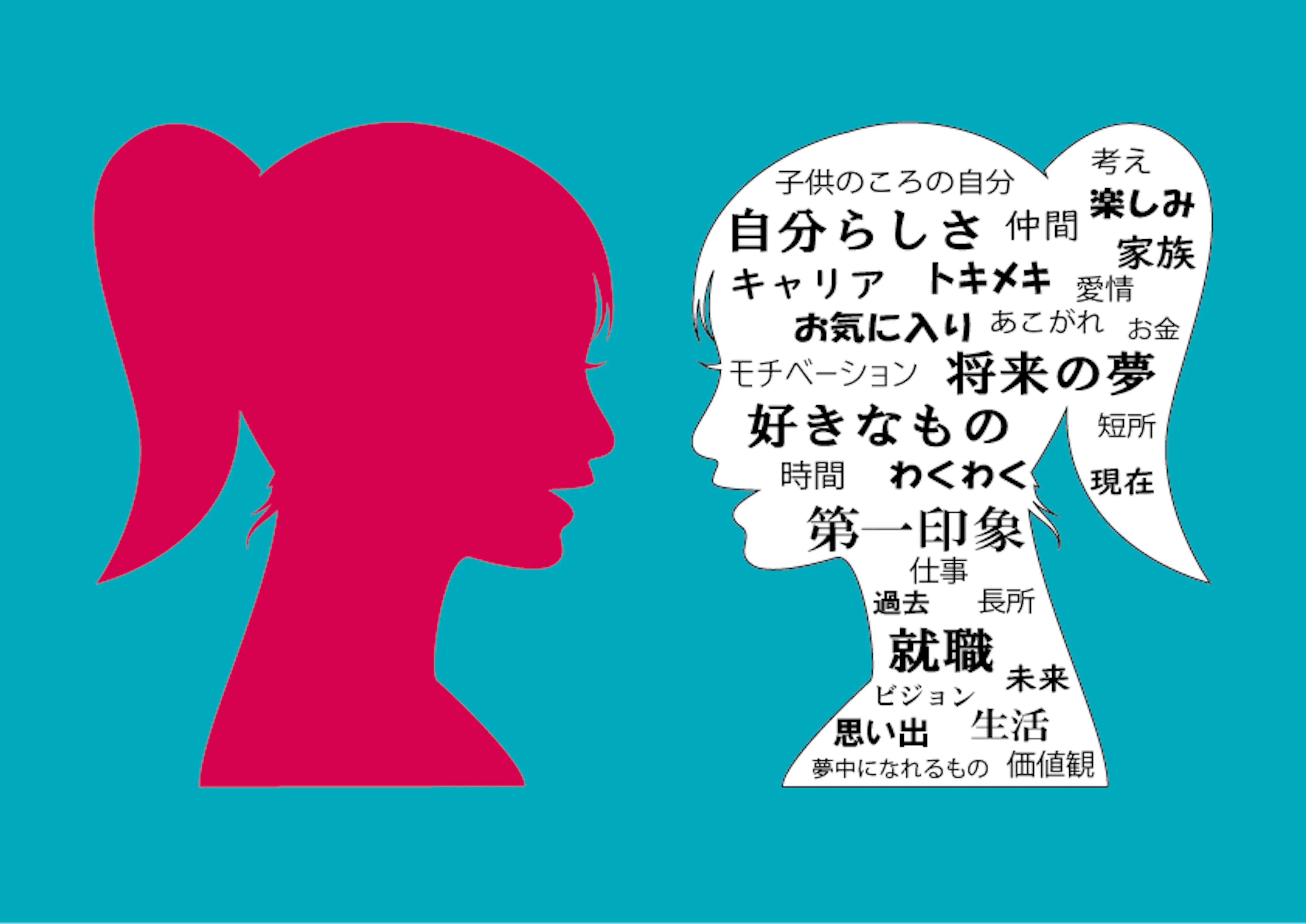 【人事担当者から聞いた！】「あなたらしさ×働く」を考える自己分析