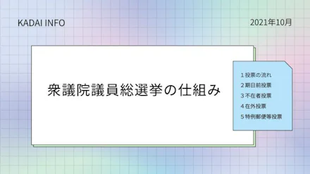 大学生必見!2021年衆議院議員総選挙を分かりやすく解説5選