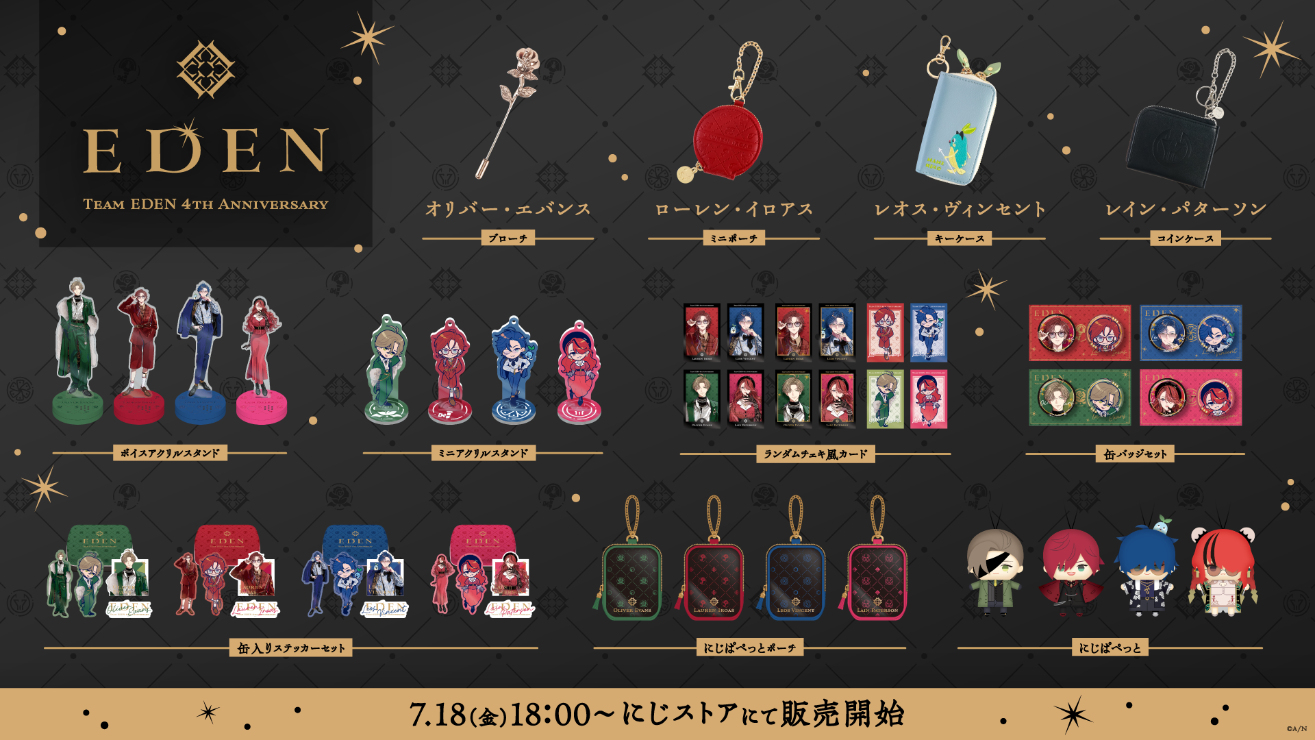 にじさんじ オードトワレ 限定セット エデン組 レオス オリバー 