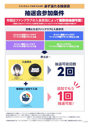 にじさんじWORLDTOURメモリアルチケット S席 入場特典 にじさんじ公式🌈🕒 on X: 