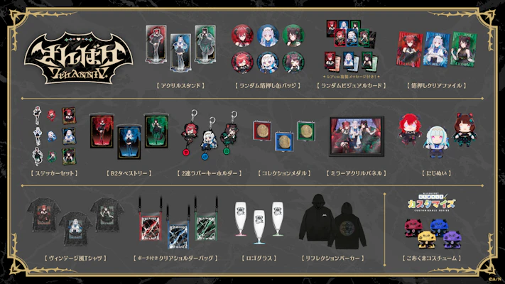 にじさんじから「さんばか 7th Anniversary」グッズを2026年3月22日(日
