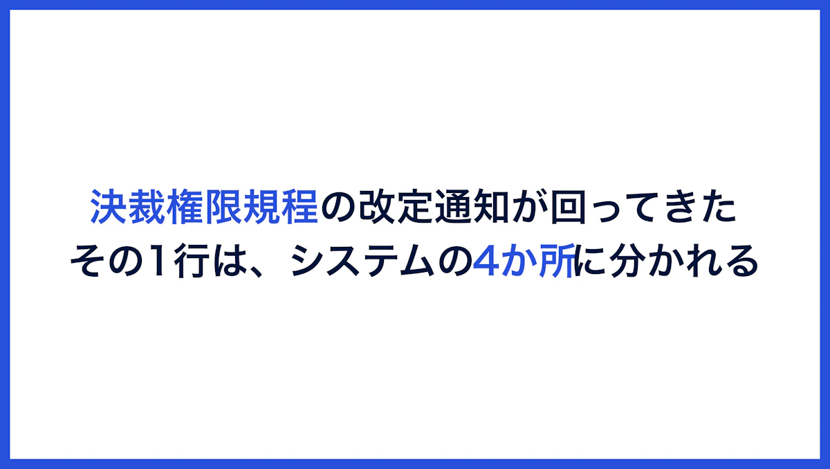 決裁権限規程の1行は、ワークフローの4か所に分かれる