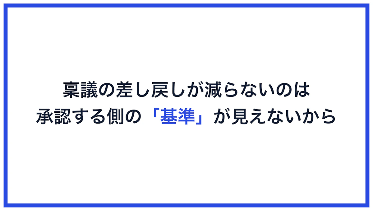 稟議の差し戻しが減らないのは、承認する側の判断基準が申請画面に載っていないから