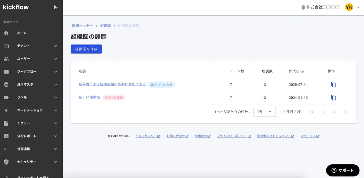 組織図管理機能