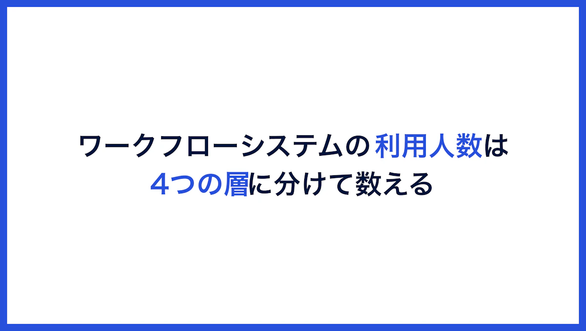 ワークフローシステムの利用人数は、4つの層に分けて数える