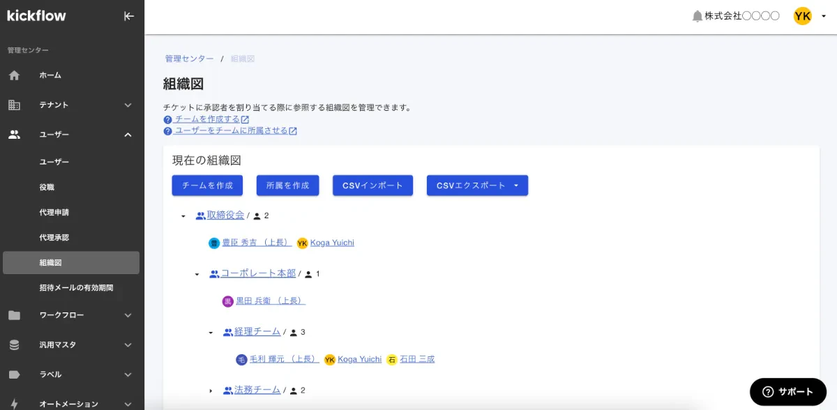 所属・役職設定機能