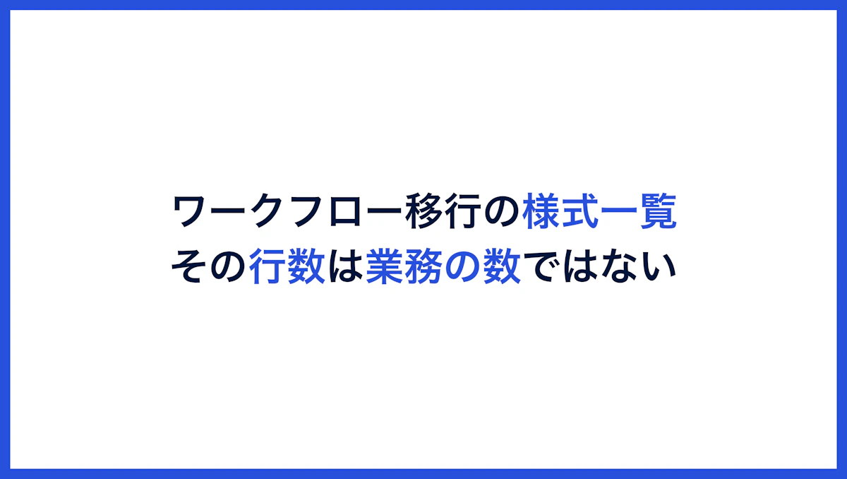 ワークフロー移行の様式一覧。その行数は業務の数ではない