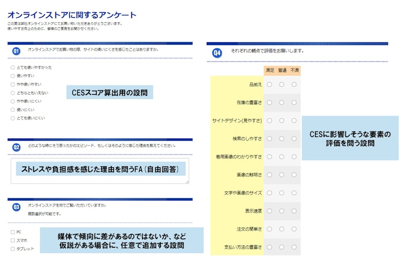 CESアンケート例