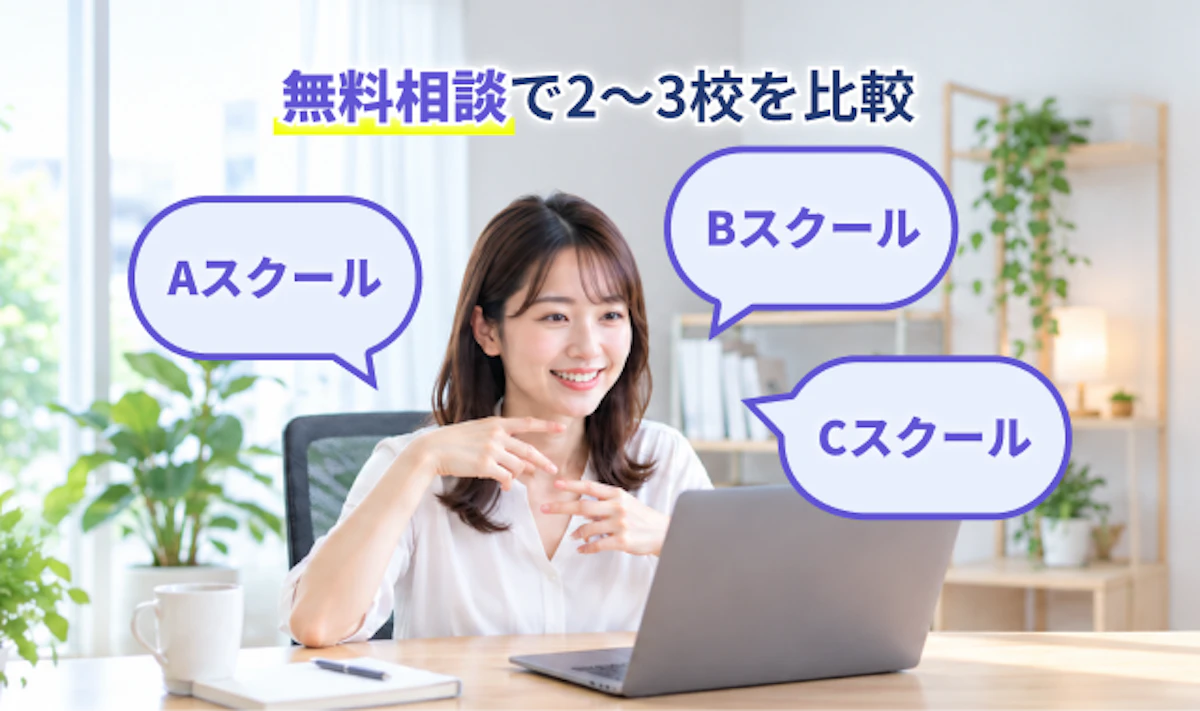 ユーザーが2〜3校のスクールについて無料相談（比較検討）を行い、料金・カリキュラム・サポートなどを比較したうえで1校を選んでいる様子