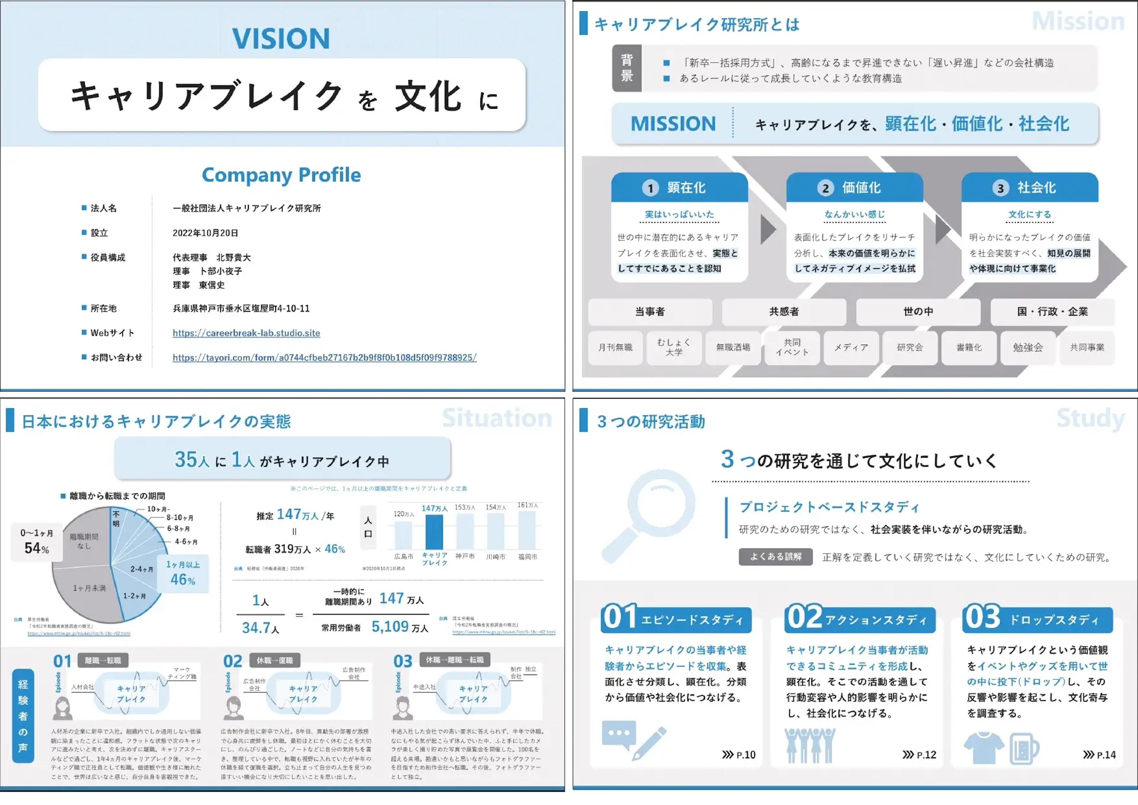 一時的な離職・休職を肯定的に捉え、キャリア・人生観の形成に活用する『キャリアブレイク研究所』設立1周年のアニュアルレポートを発刊、報告会を開催