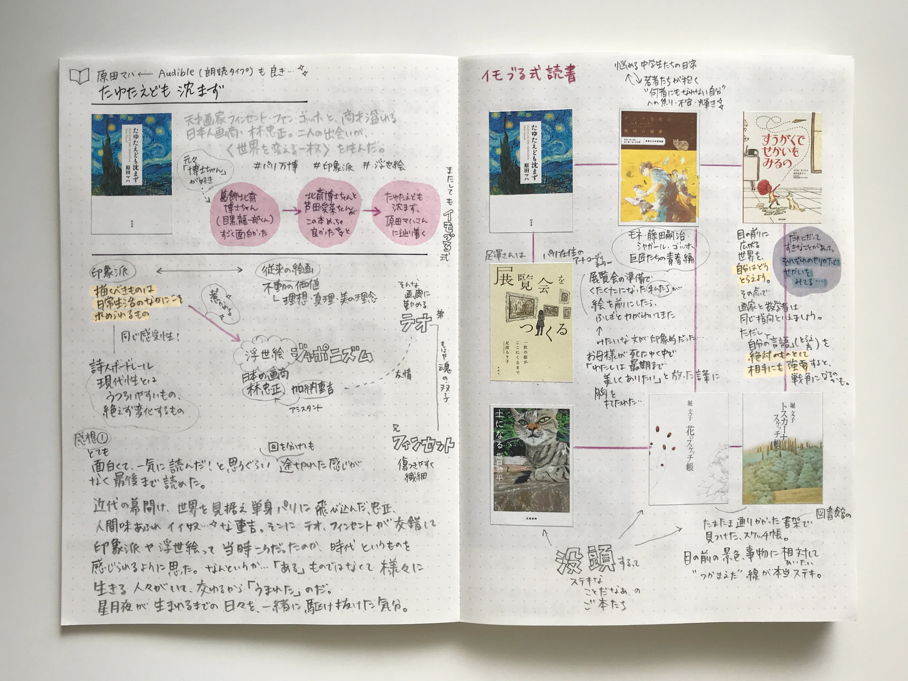 【読みもの】 madabooks 12月の選書(#2) 「たゆたえども沈まず」原田マハ