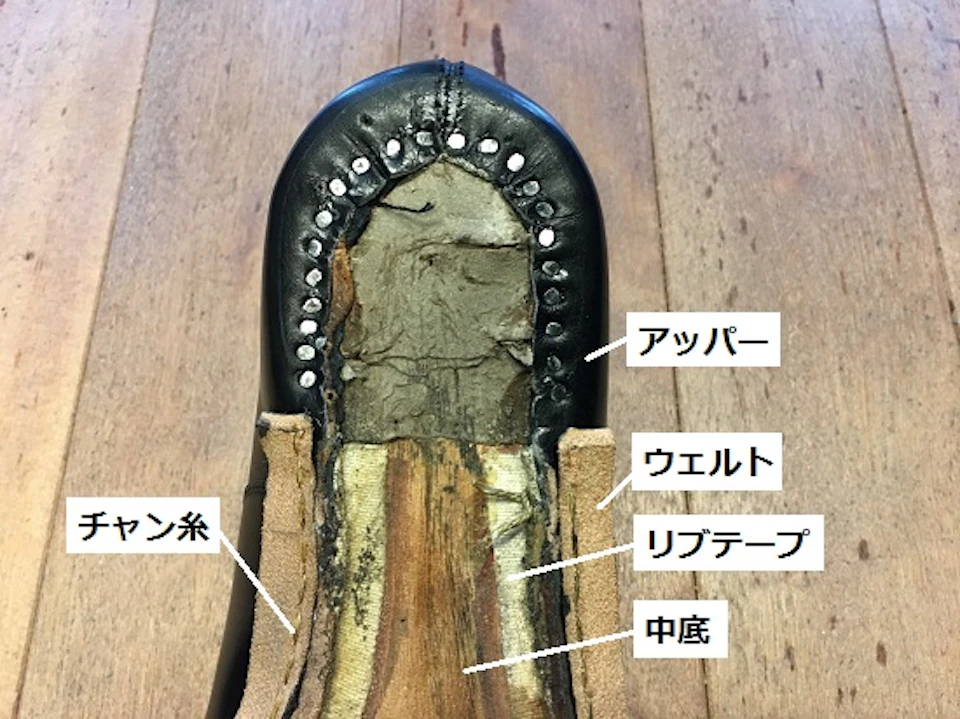 ウェルトを縫ってるチャン糸