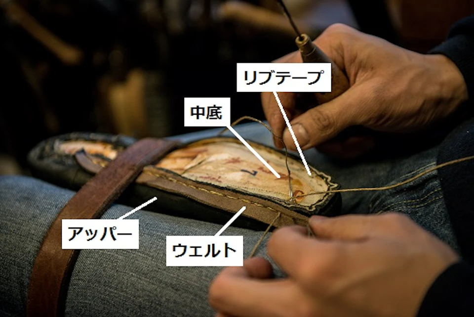 ウエット交換(リウェルト)のすくい縫い