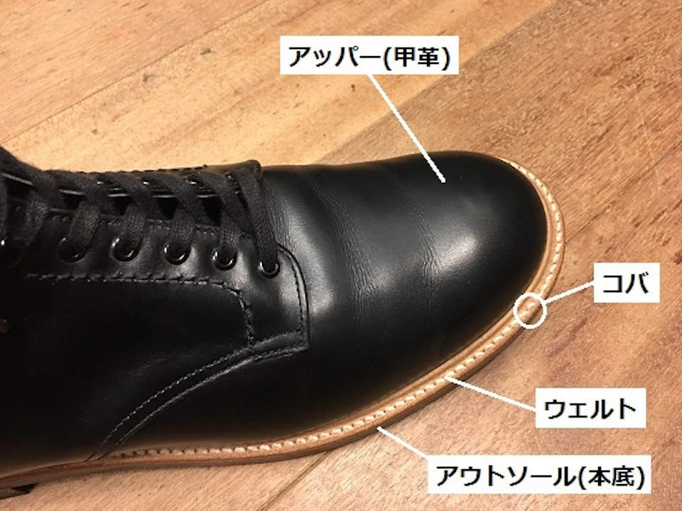靴のコバ部分のウェルト